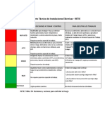 Anexo 6. Matriz de Riesgo