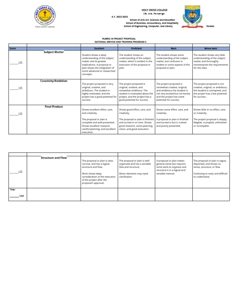 Project Proposal Rubric Guide | PDF | Cognitive Science | Cognition