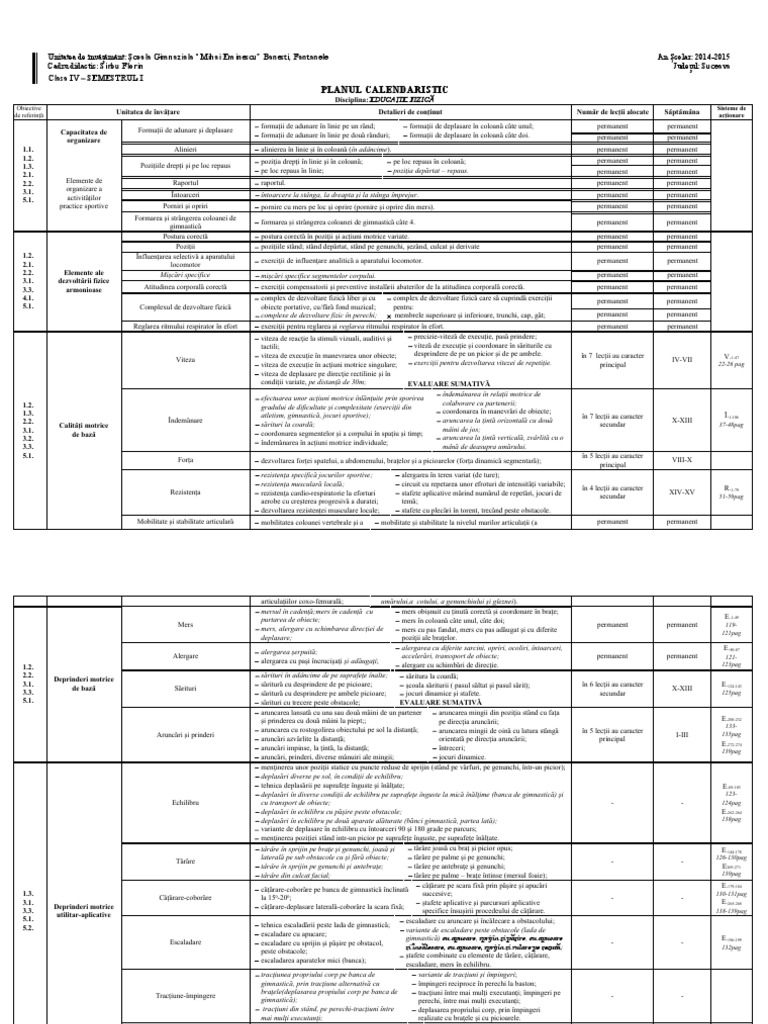 2.clasa IV - EFS - Planul Calendaristic Semestrial | PDF