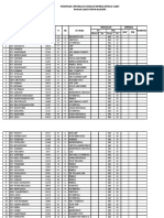 Data Hais Agustus (Rawat Inap)