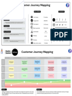 Customer Journey UX Design