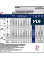 Xuv 700 Price List July-2022