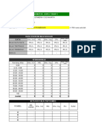 Hasil TPM Aspd - Tahap 3 Mbs