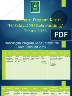 Rancangan Program Kerja PC Fatayat Kota Bandung 2023