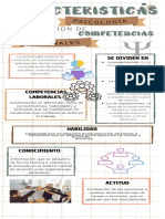 Carácteristicas de La Psicología