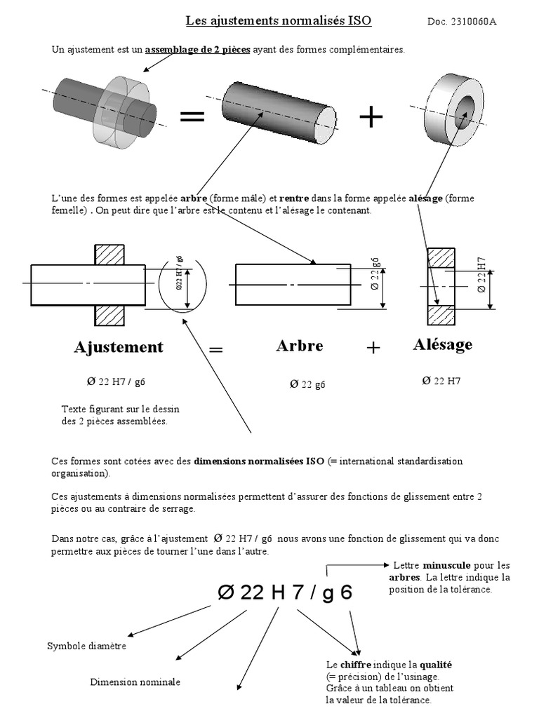 Ajustements ISO H7/g6 et tolérances | PDF