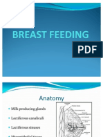 Breast Feeding-Physiology of Lactation, Composition of Breast Milk, Colostrum, Initiation &