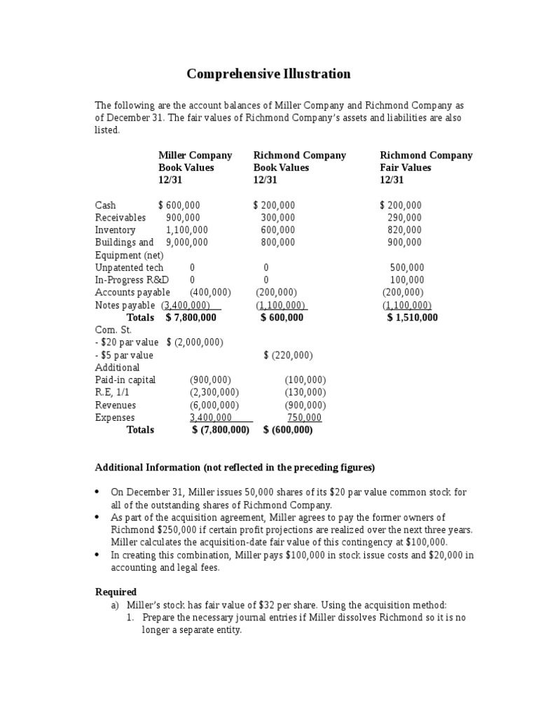 Comprehensive Illustration | PDF | Book Value | Consolidation (Business)