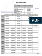 Student Schedule Report