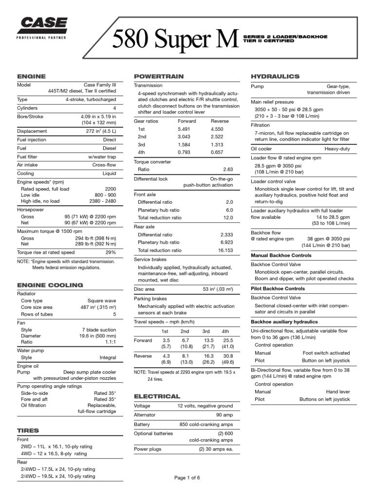 FICHA TECNICA CASE 580-Superm | PDF | Manual Transmission | Loader (Equipment)