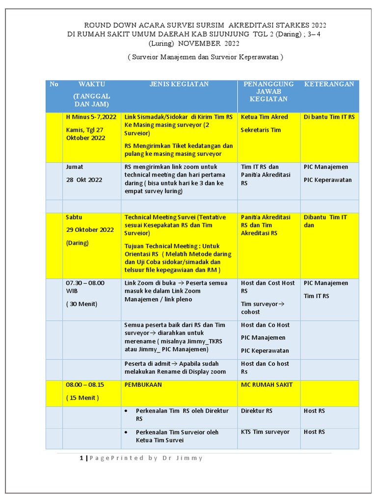 round-down-kegiatan-survei-starkes-2023-rs-pdf