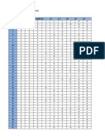 data penelitian sspss