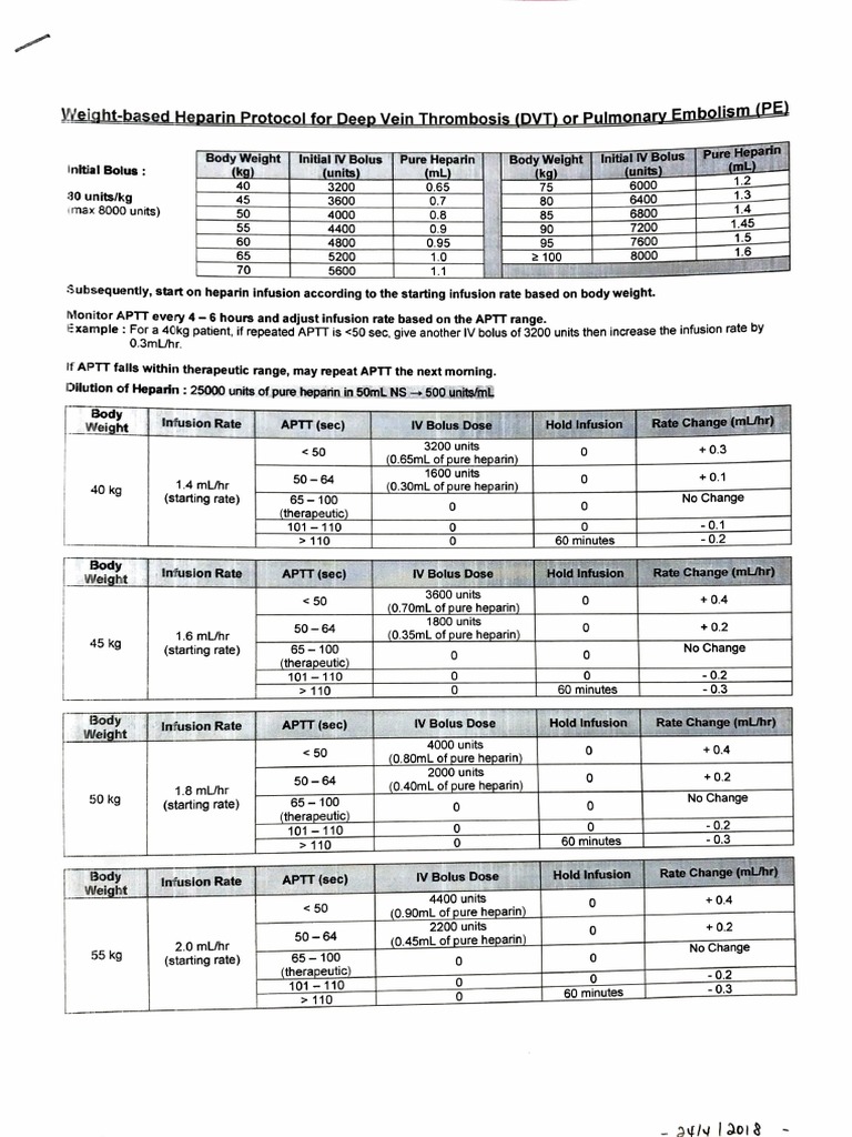Heparin Protocol For DVT PE PDF Intravenous Therapy Pharmacy