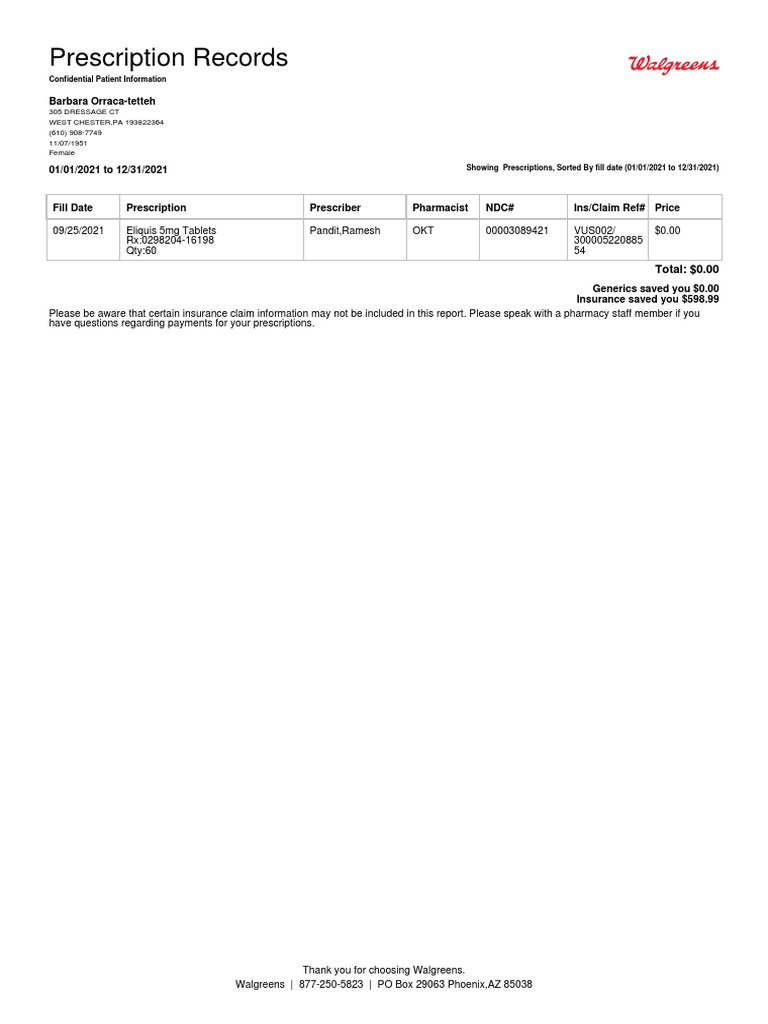 RX Report | PDF