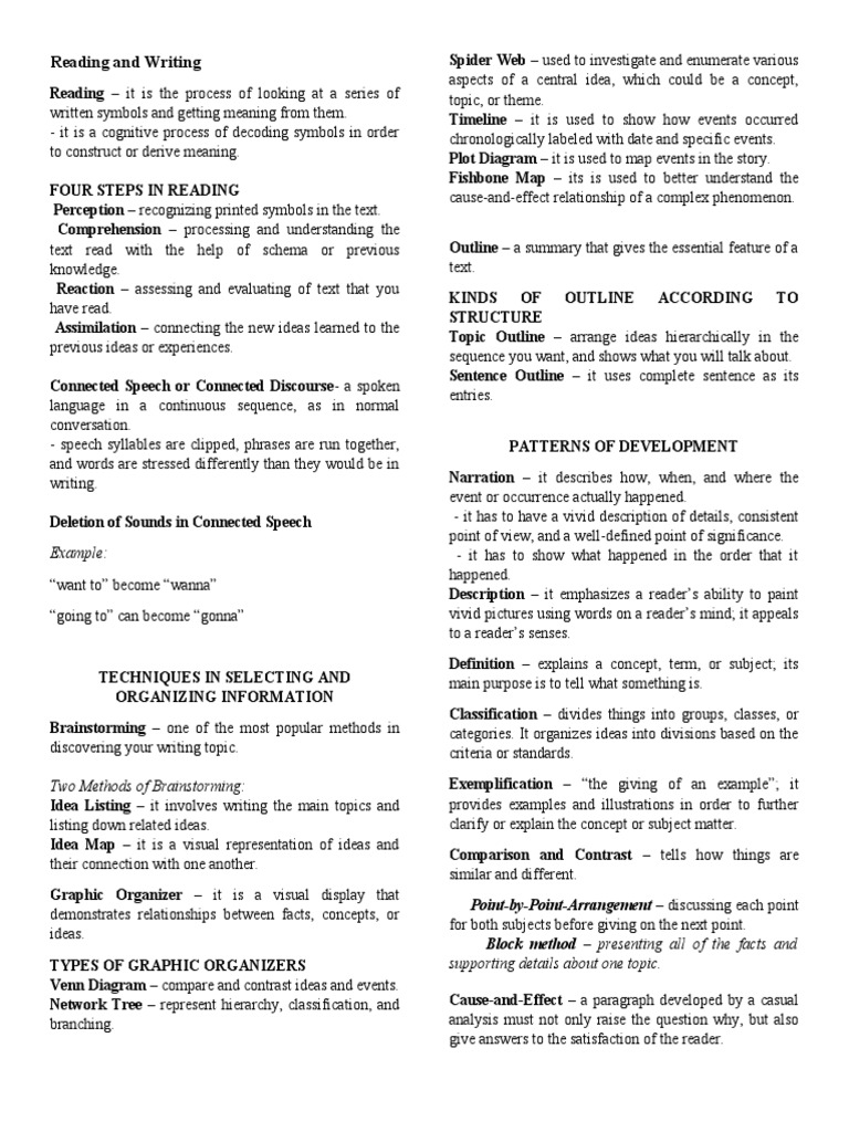Reading and Writing Reviewer PDF