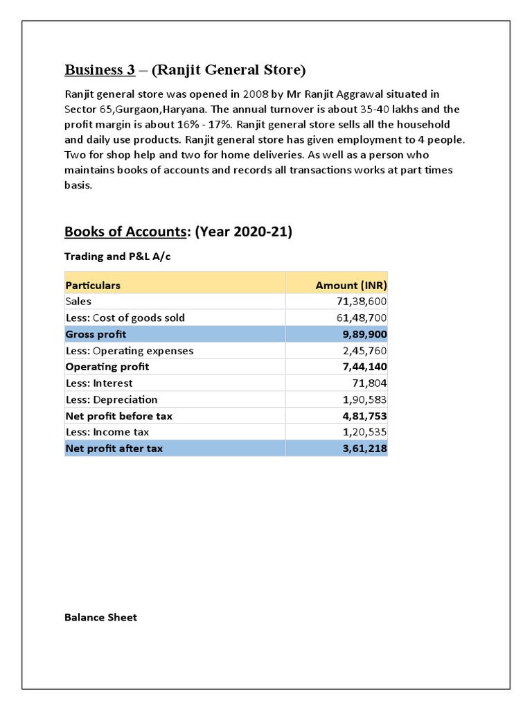 ACCA AFM REPORT FORMAT visual data 4