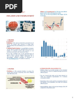 CA Macro Chapter7