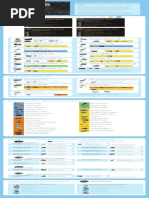 Royale High Trading Value Guide | PDF
