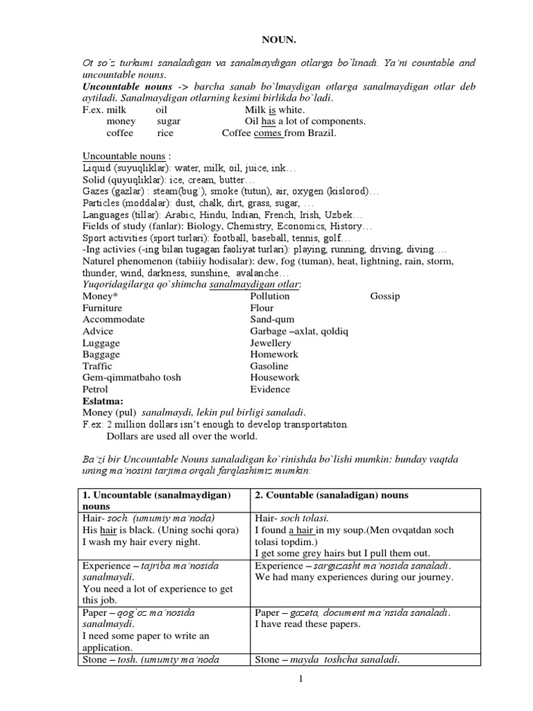 Onam qiziga togri jinsiy aloqa qilishni orgatadi (porno onlayn)