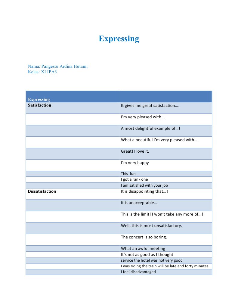 Expressing | PDF