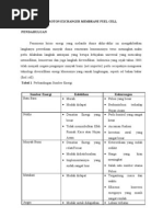 Download Tugas Proton Exchanger Membrane Fuel Cell Jadi by Mailiank Andhie SN62689687 doc pdf