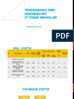 Pralokbul PTM NOVEMBER 2022