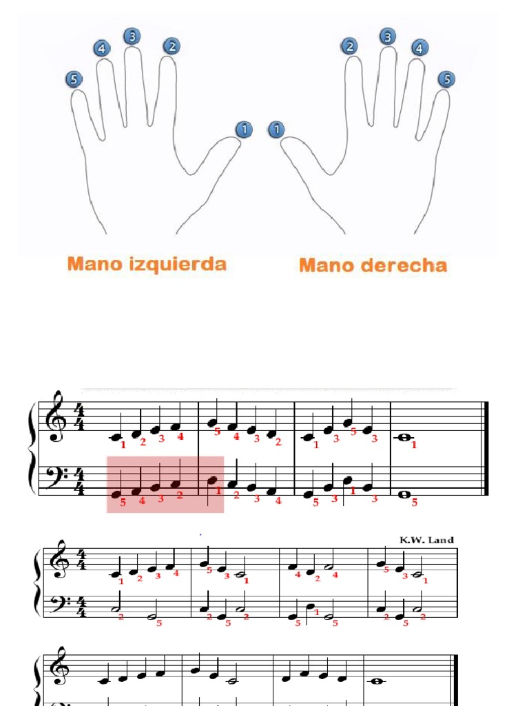 Temas de Piano para Niños | PDF
