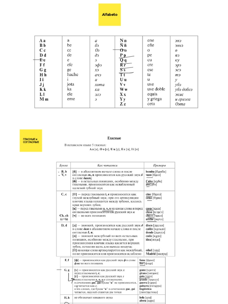 Урок испанского 1 | PDF