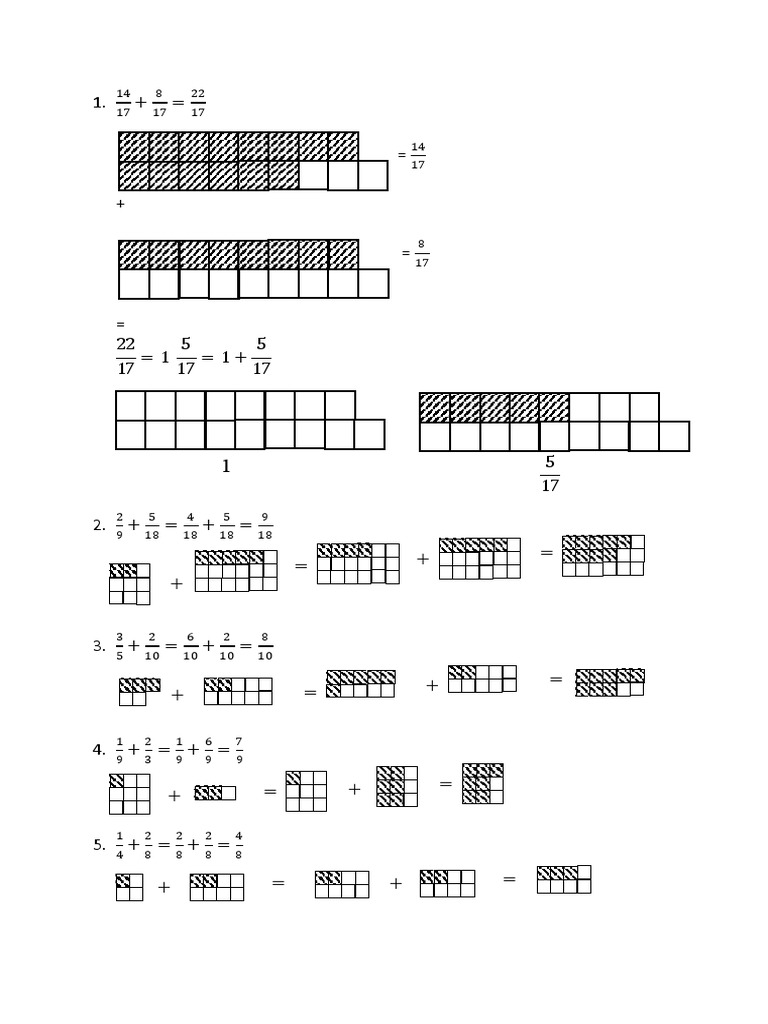 Pecahan PDF