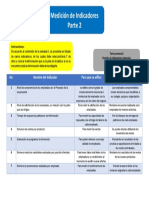 Medición de Indicadores Parte 2