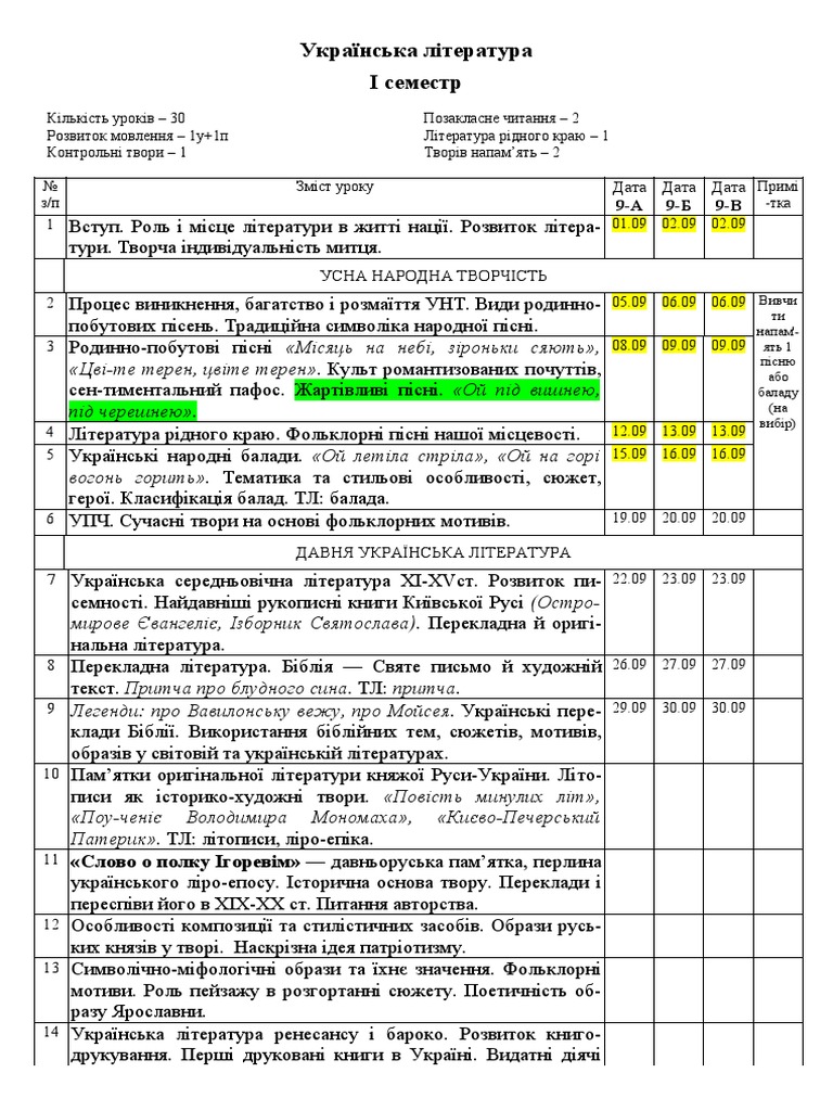 КП 9 Література | PDF