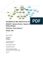 Diagrama de Red Semantica de Animales