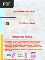 10. Diagrama de Fases Grad