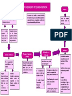 Procedimiento en Segunda Instancia: Interposición Del Recurso de Apelación (Art. 161) Sentencia