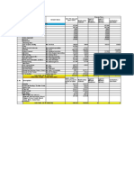 Manappuram - Outflow - Vendor Payments-18.02.2023