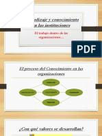 Aprendizaje y Conocimiento en Las Instituciones