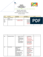 Rendimiento Academico e Inasistencia Primaria