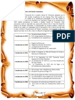 Trabajo - El Estado en Venezuela y Su Organización Político-Administrativa