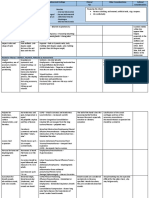 2F-A Assessment Notes