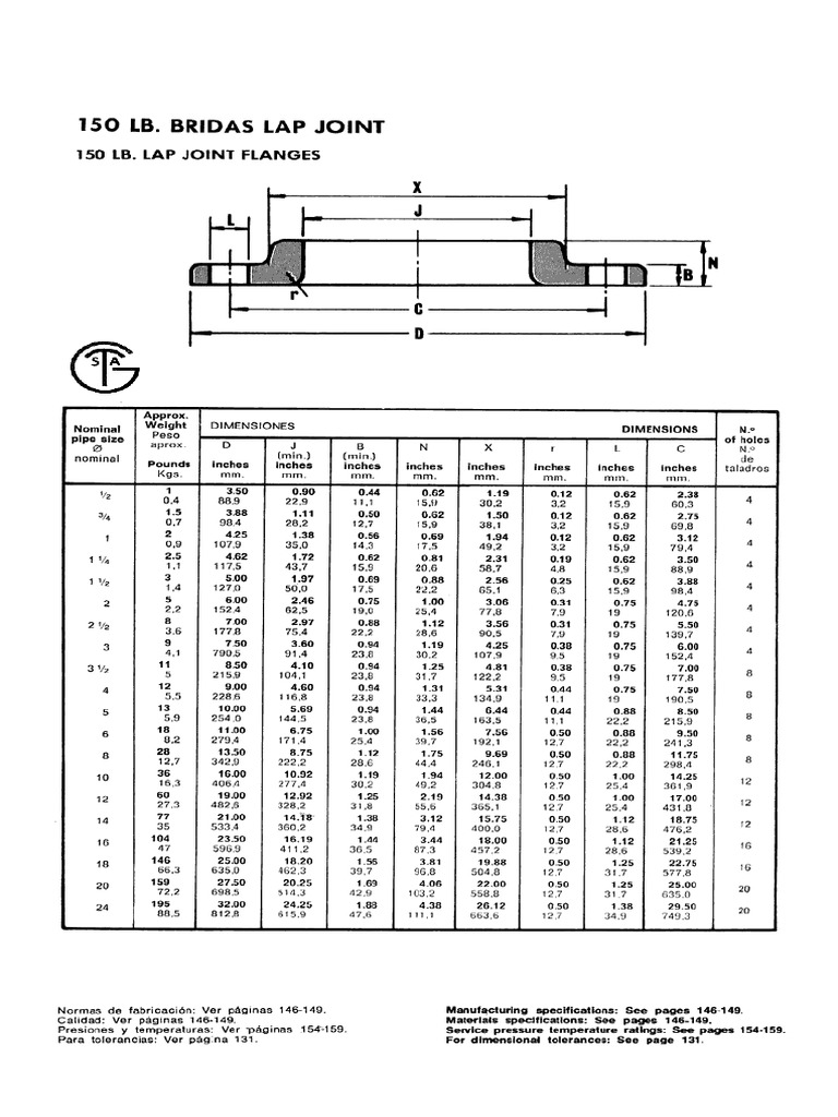 LAP JOINT 150 PDF