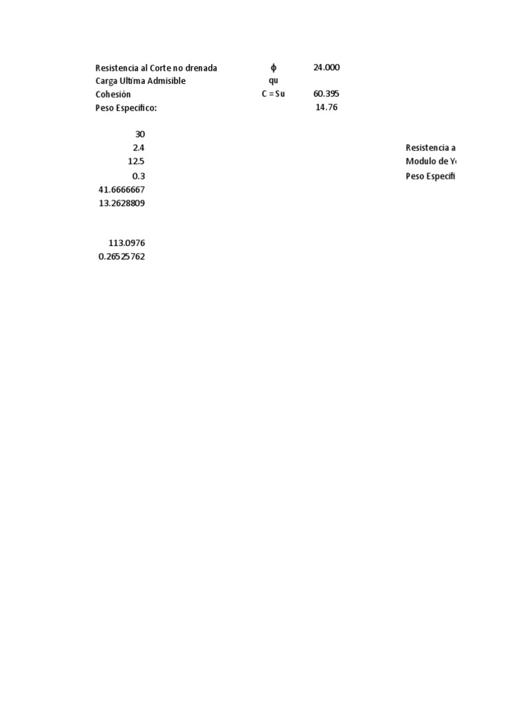 Cuadros Resumen PDF - 1677397506