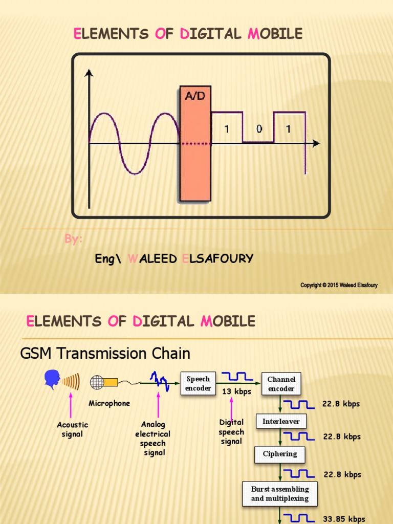 Ch4-Digital Mobile Systems | PDF