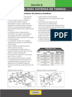 Catalogo Industrial Burndy Seccion B 2020 MEGAVAT