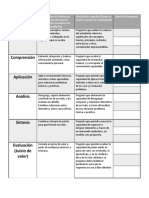 Criterios de Evaluación - Casos de Evaluación. Sesión 2 CTE