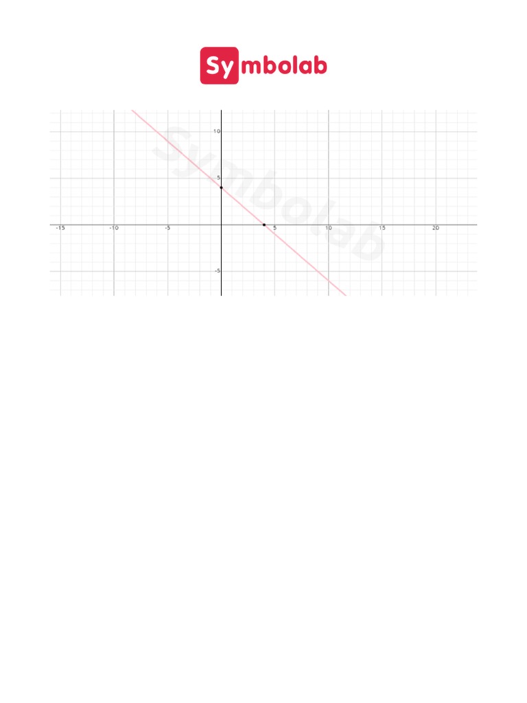 Symbolab Graphing Calculator PDF