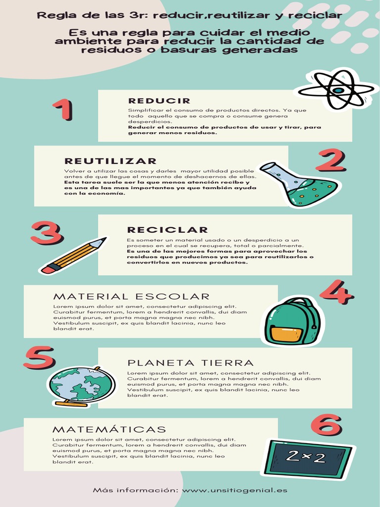 Las 3 R: Reducir, Reutilizar, Reciclar | PDF | Salud y bienestar