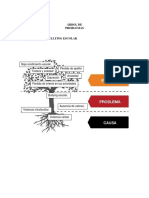 Plantilla Árbol de Problemas