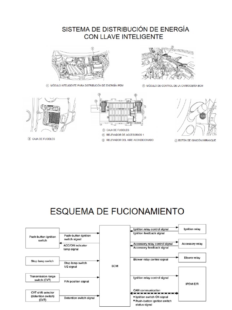 Versa Cam 18 PDF