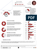 Informe Ventas