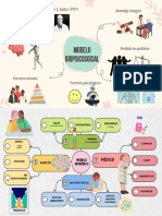 Modelo biopsicosocial para la salud y la enfermedad